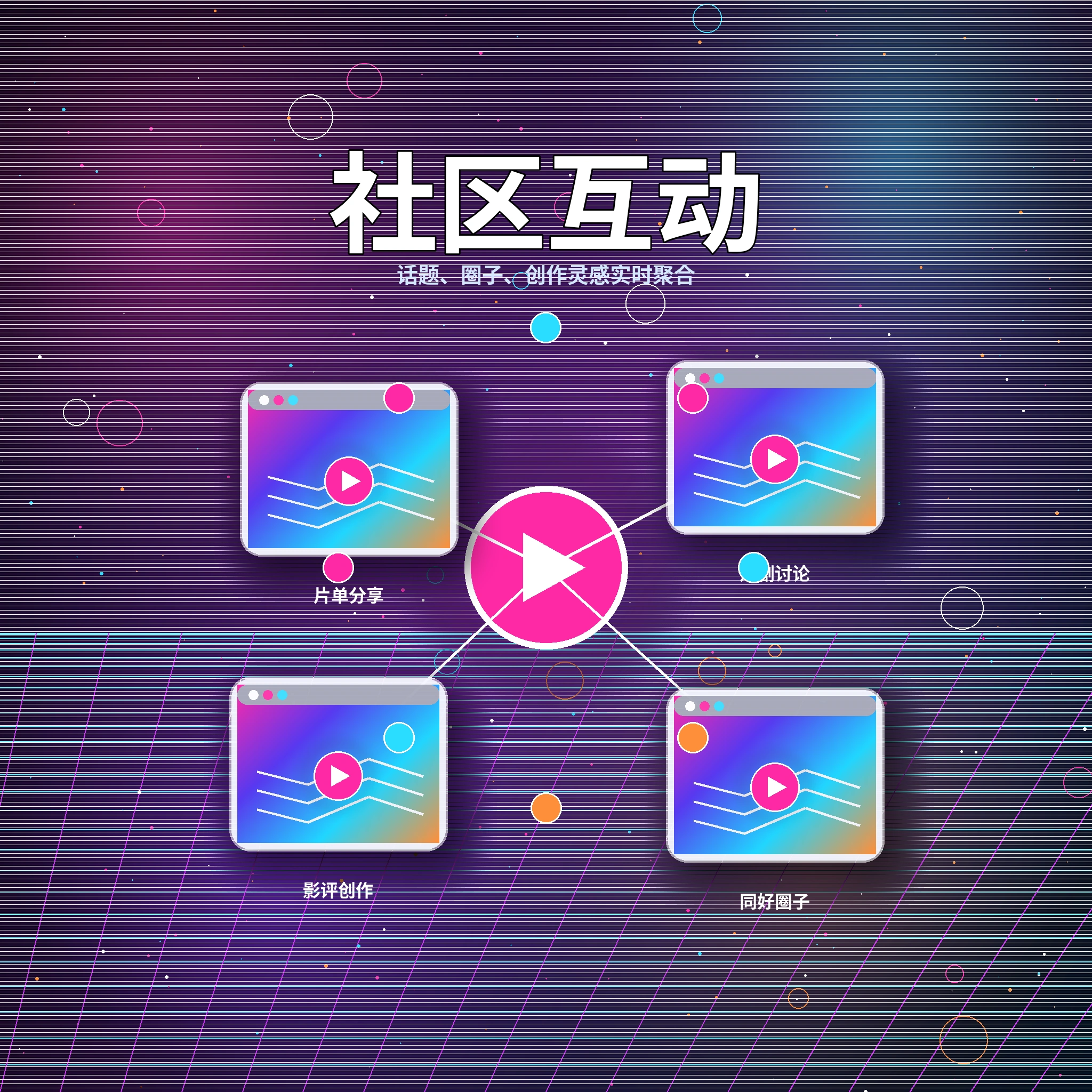 17c社区互动与兴趣话题