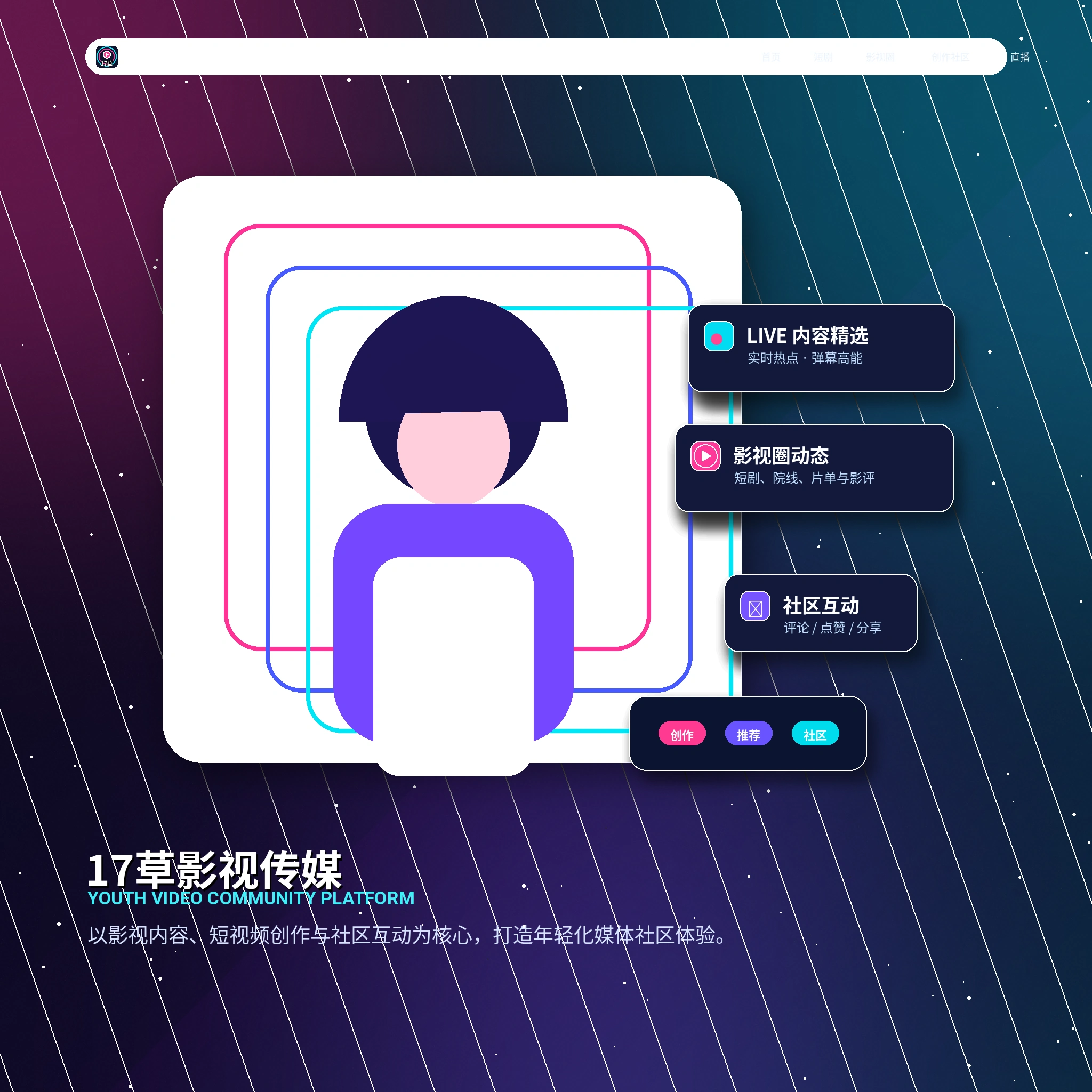 17c生活影像内容示意